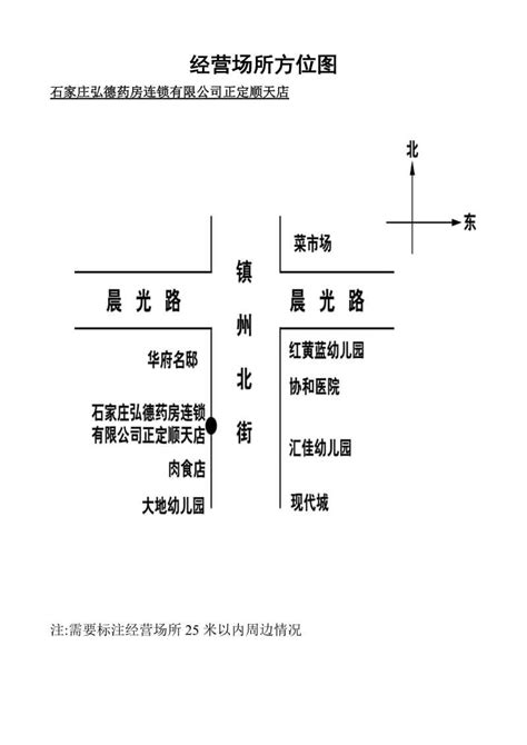 店面方位怎麼看|一文看懂店面的財位在哪裡？老闆辦公室的財位更重要！